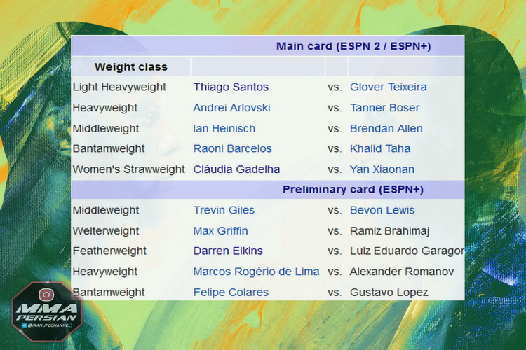 دانلود رویداد یو اف سی| UFC On ESPN 17 : Santos vs. Teixeira