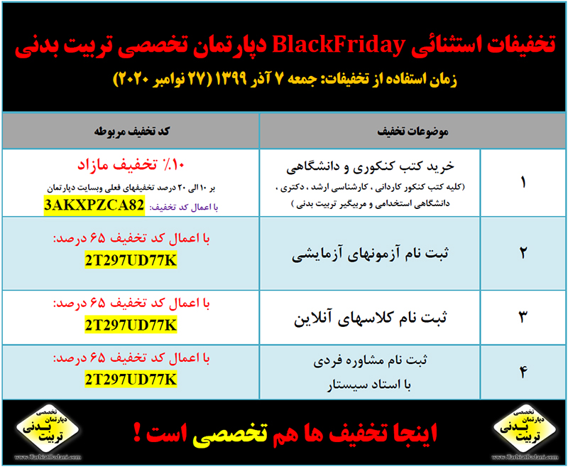 تخفیفات استثنائی بلکفرایدی دپارتمان تخصصی تربیت بدنی تخفیفات استثنائی بلکفرایدی دپارتمان تخصصی تربیت بدنی