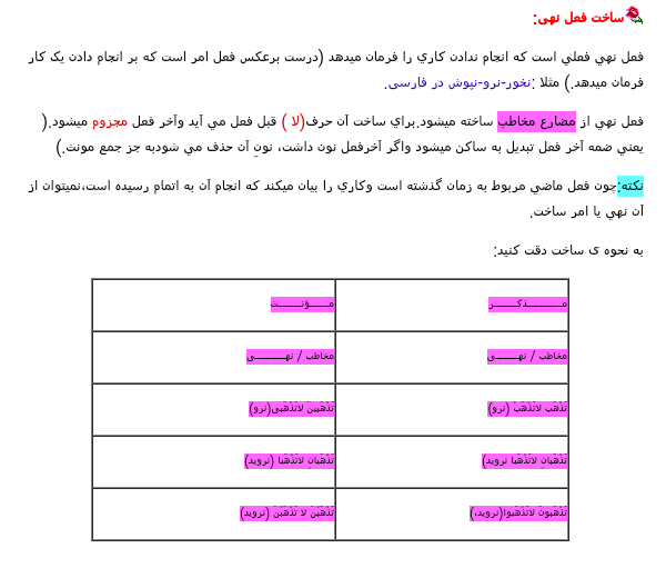 گفتگوی ازاد نسخه ۳۹۱ 74