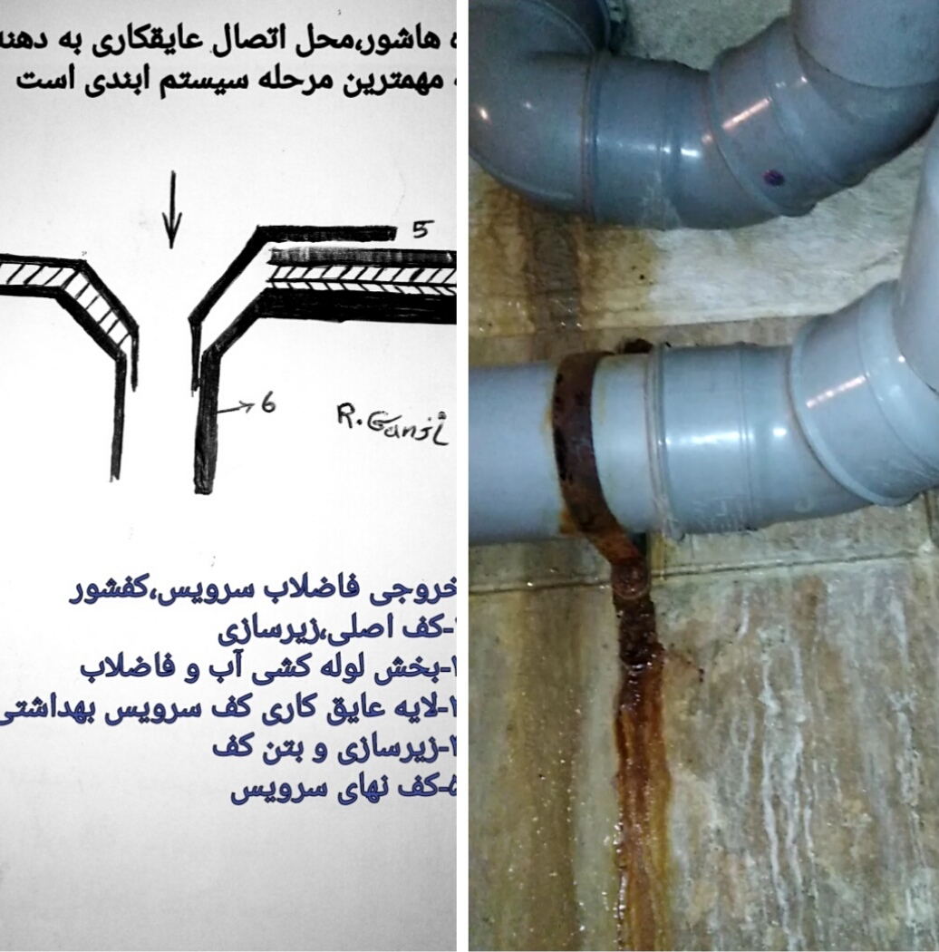 تعمیر آب بندی لوله پوش فیت