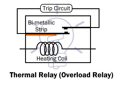 Thermal-Relay