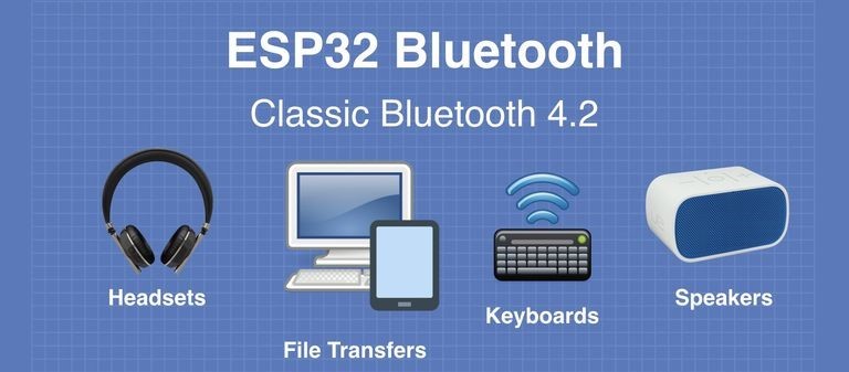 esp32 bluetooth