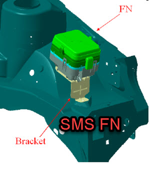 فیوزهای جعبه فیوز داخل موتور سمند و سورن و دنا مالتی پلکس SMS