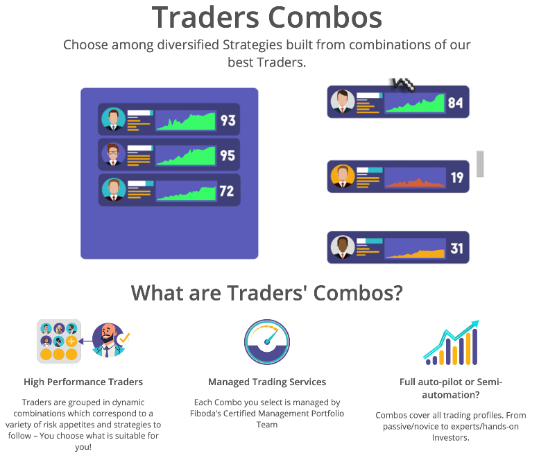 سیستم کامبو Traders Combos