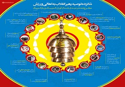 عنوان مطلب