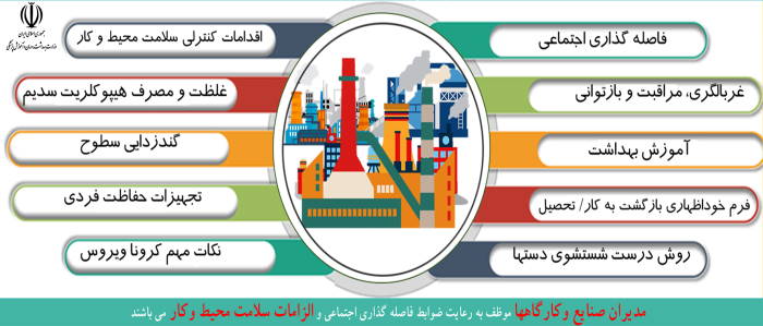 پروتکل بهداشتی