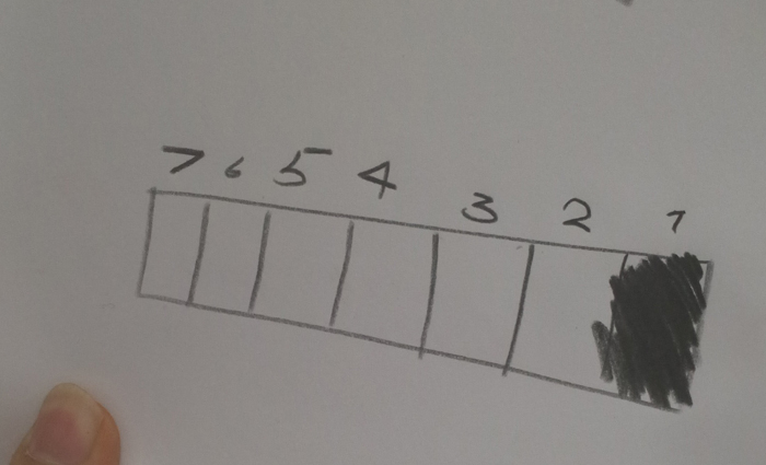 مقدمات طراحی