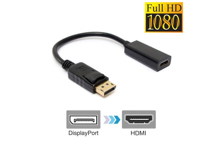 مانیتورها و کارت گرافیک ‌‌های DisplayPort 2