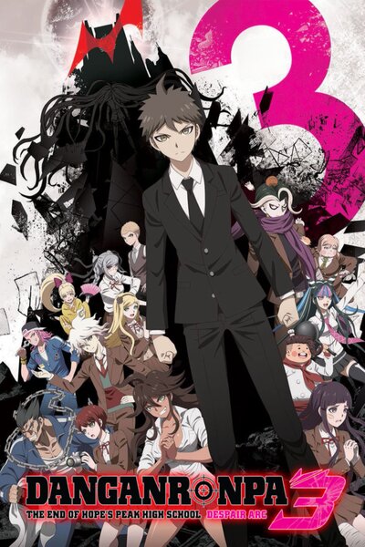 دانلود زیرنویس فارسی انیمه (2016) Danganronpa 3: The End of Kibougamine Gakuen – Zetsubou-hen دانلود زیرنویس فارسی انیمه (2016) Danganronpa 3: The End of Kibougamine Gakuen – Zetsubou-hen